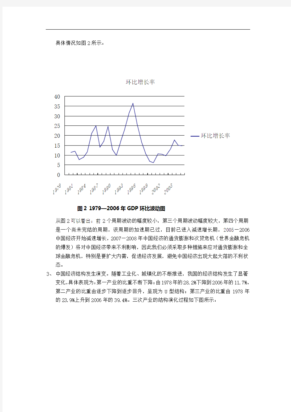 中国经济发展现状研究