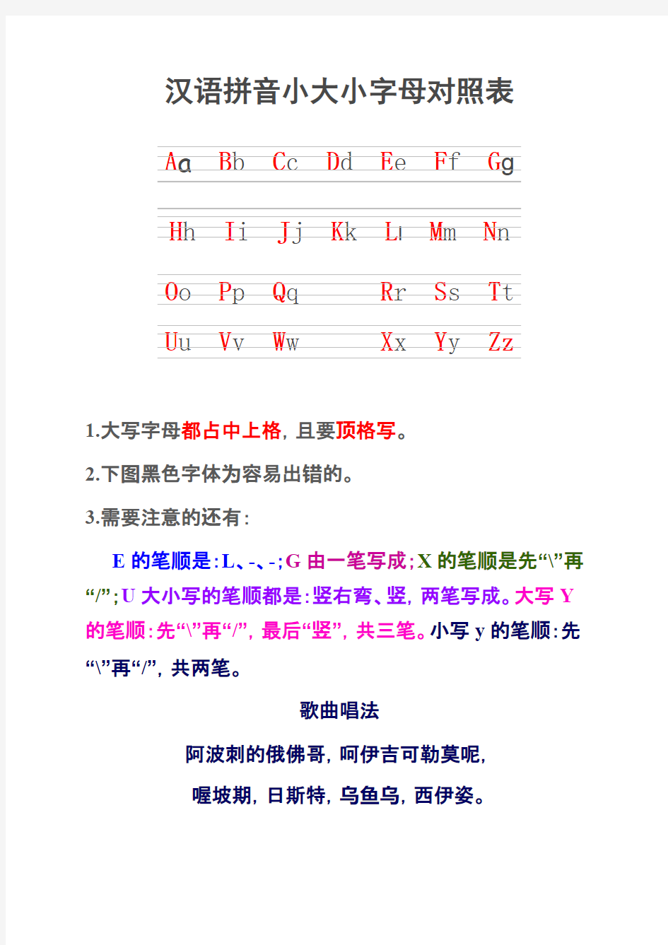 汉语拼音大小写字母对照表
