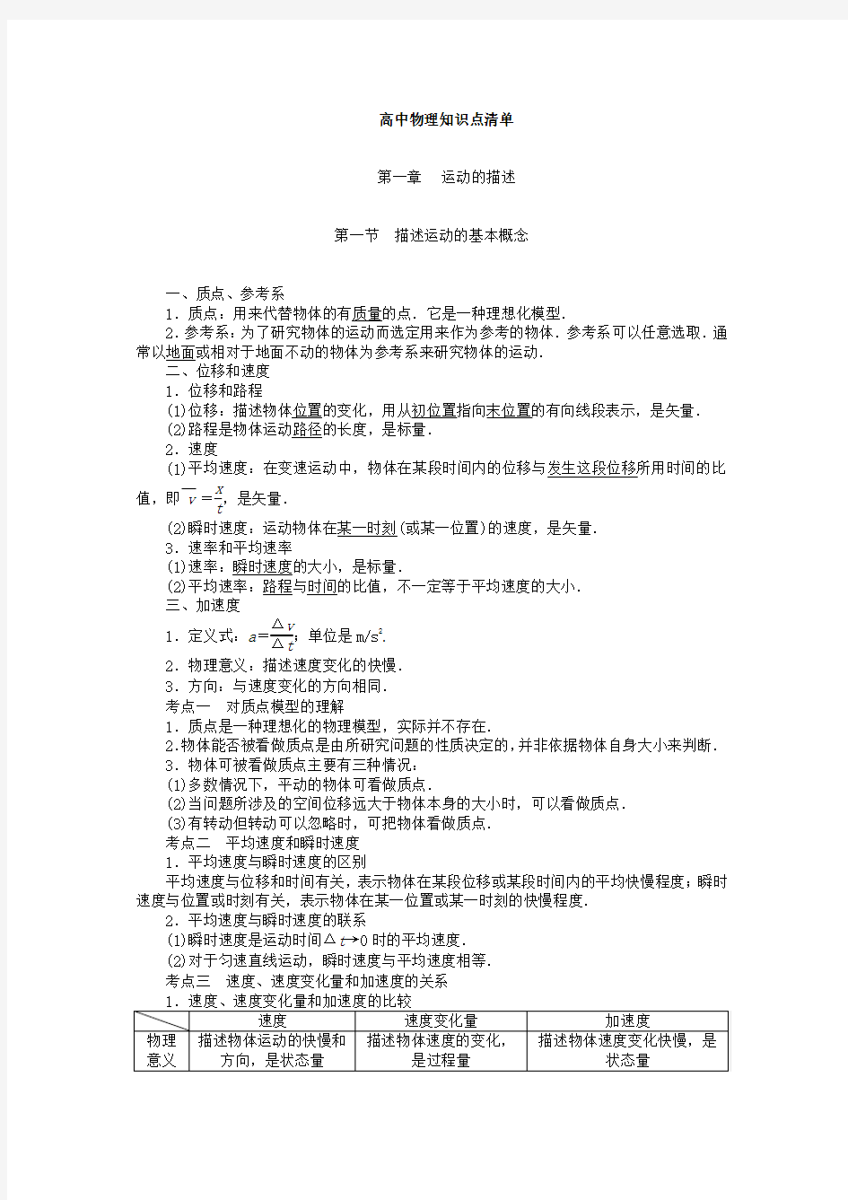 高中物理知识点清单(非常详细)