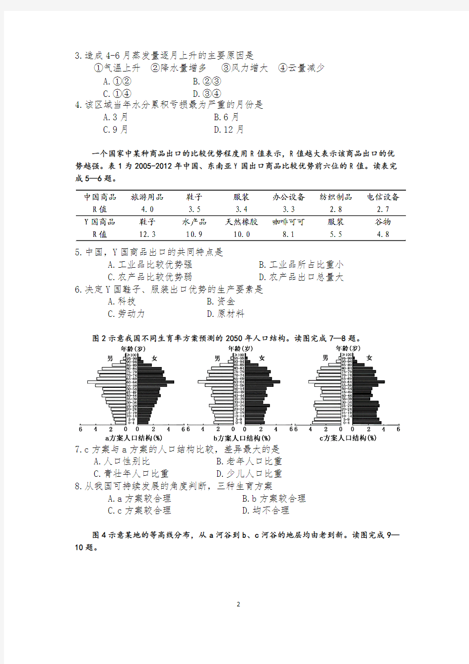 2015年高考地理福建卷高清版