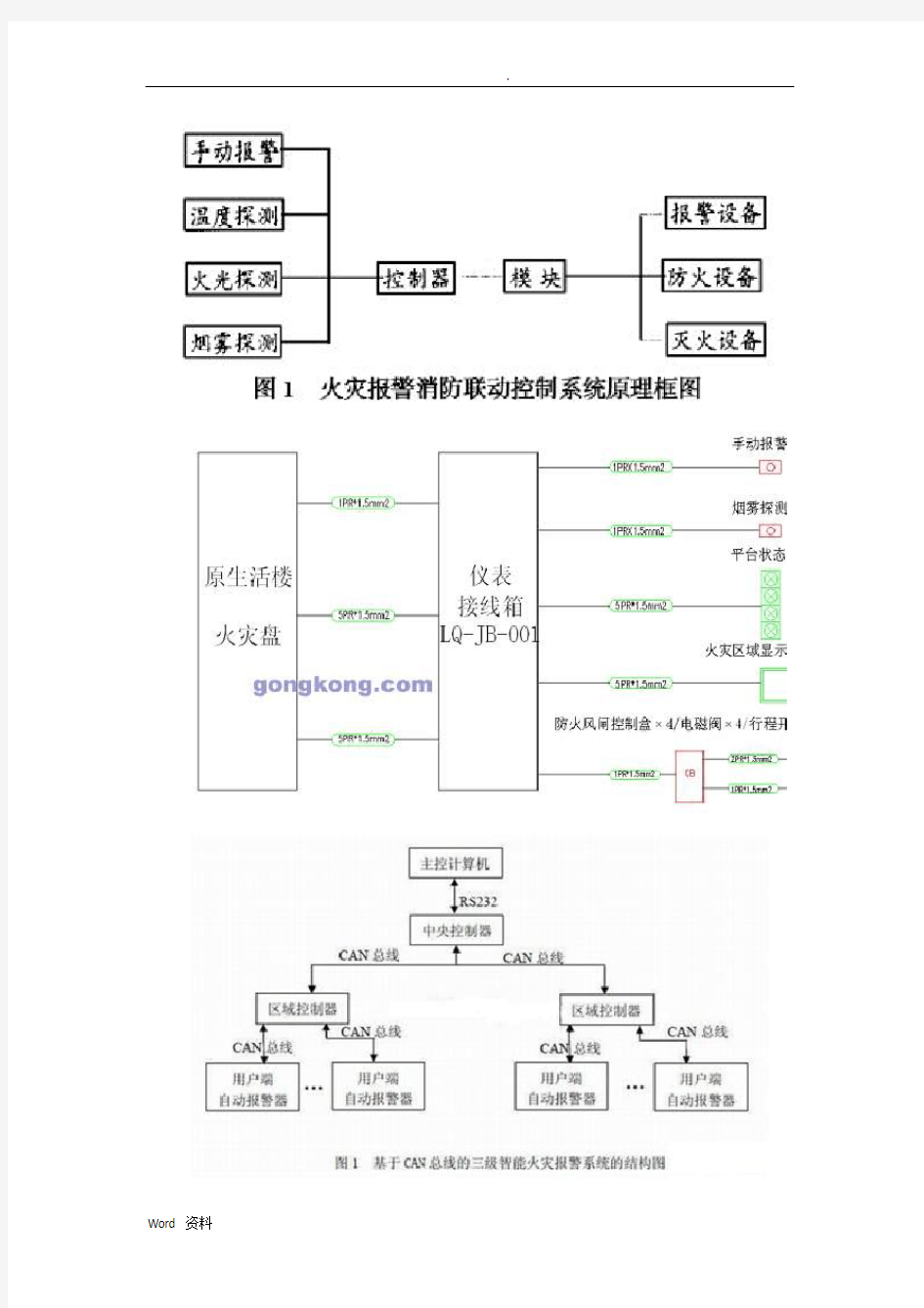 消防自动报警系统图