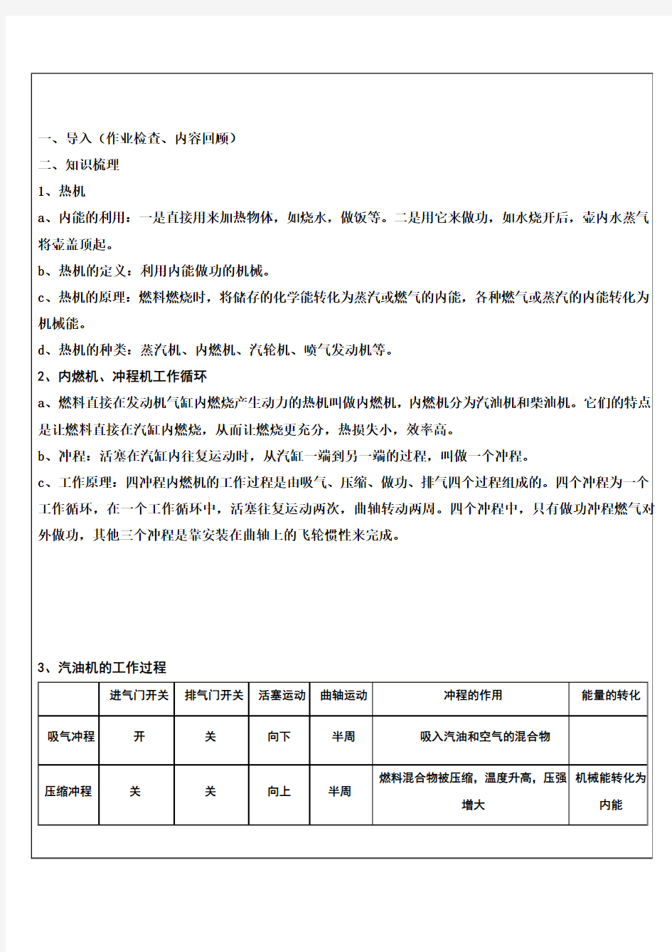 初中物理热机知识点