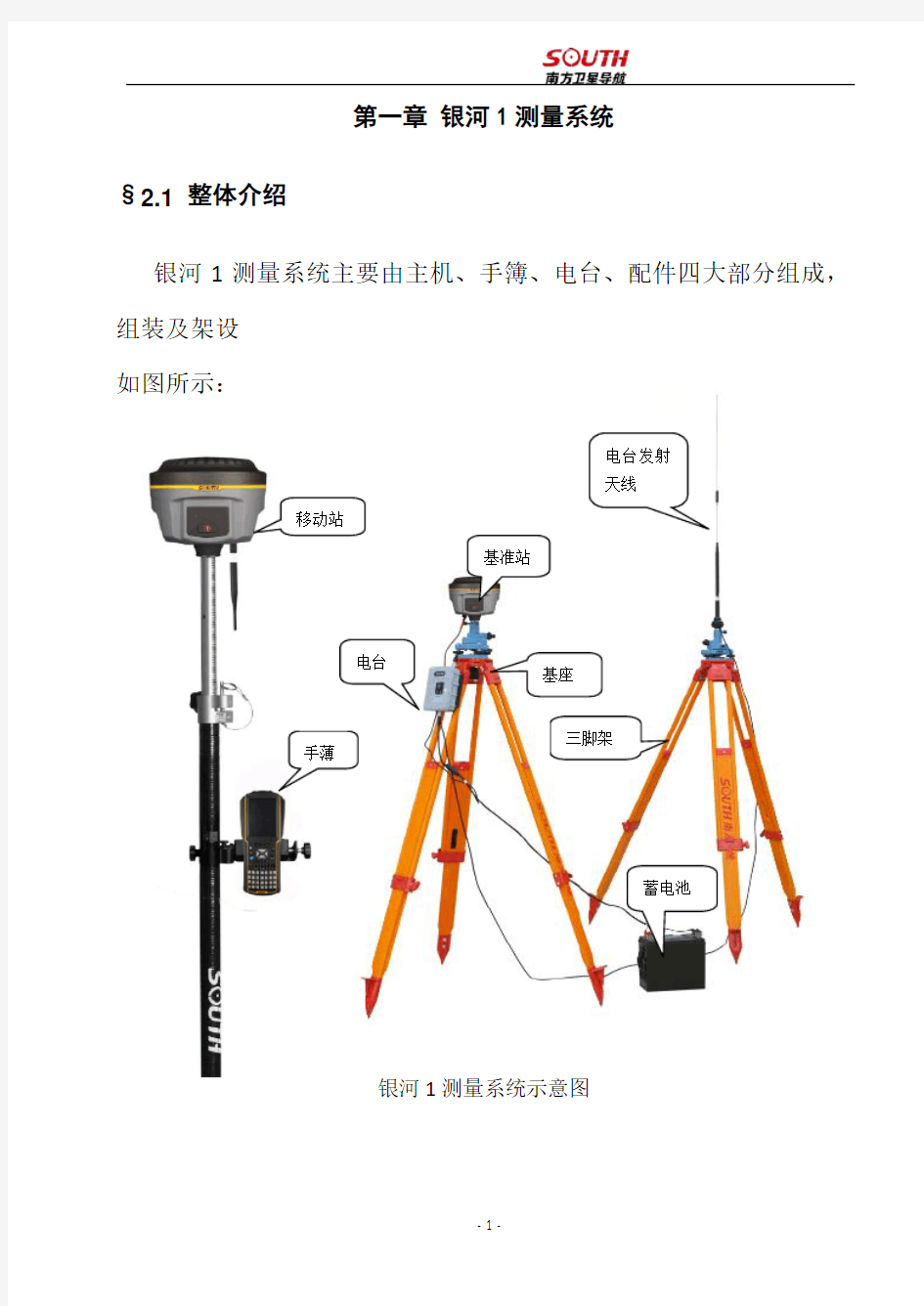 测量仪器RTK培训资料