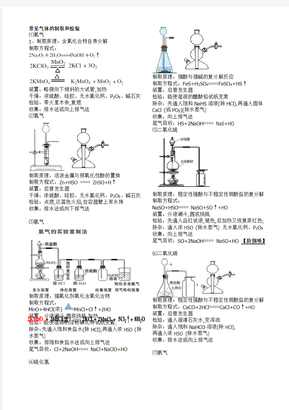 高中化学常见气体的制取装置图和方程式