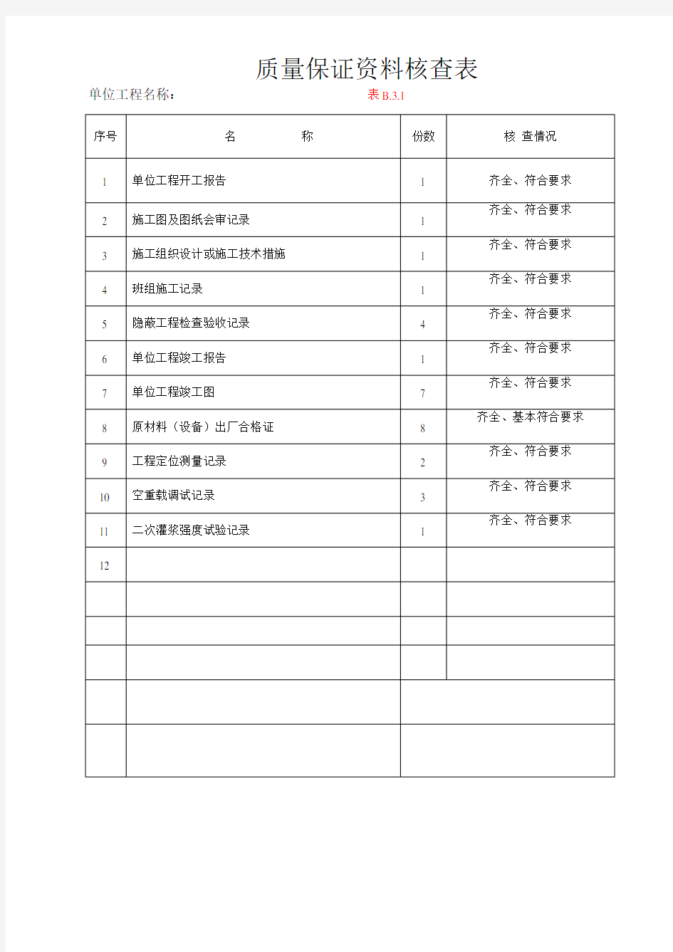 质量保证资料核查表