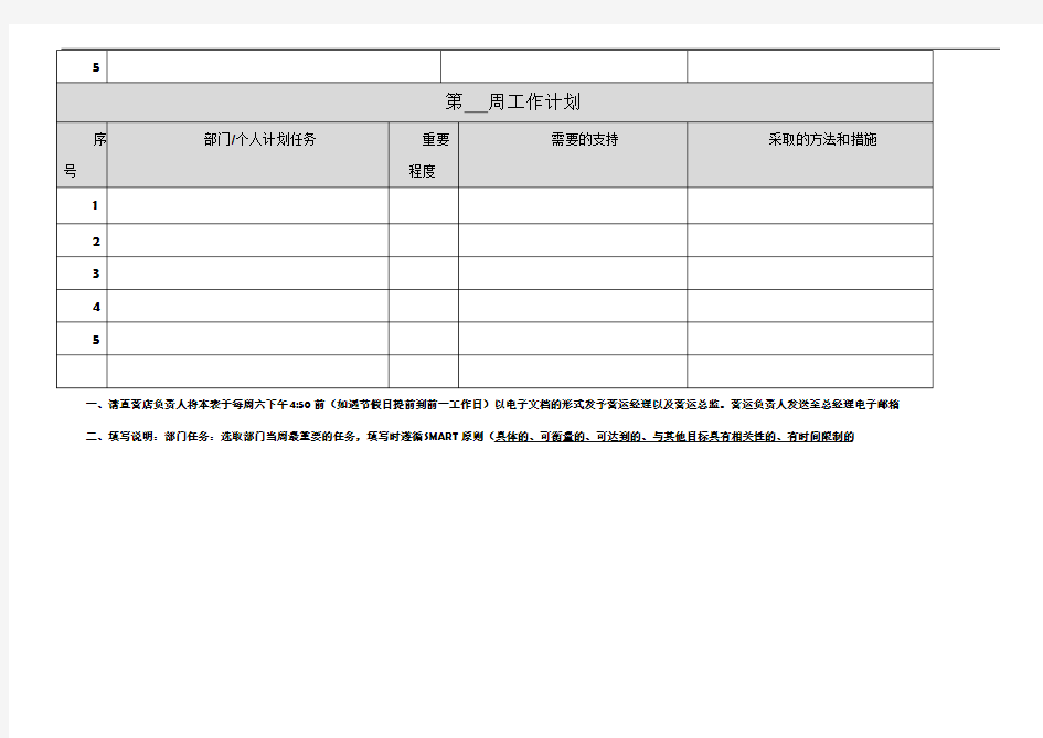 周工作总结和计划