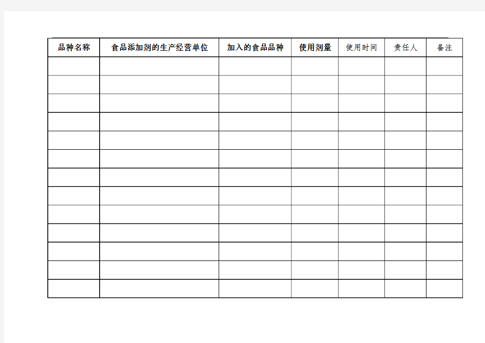 食品添加剂使用登记表