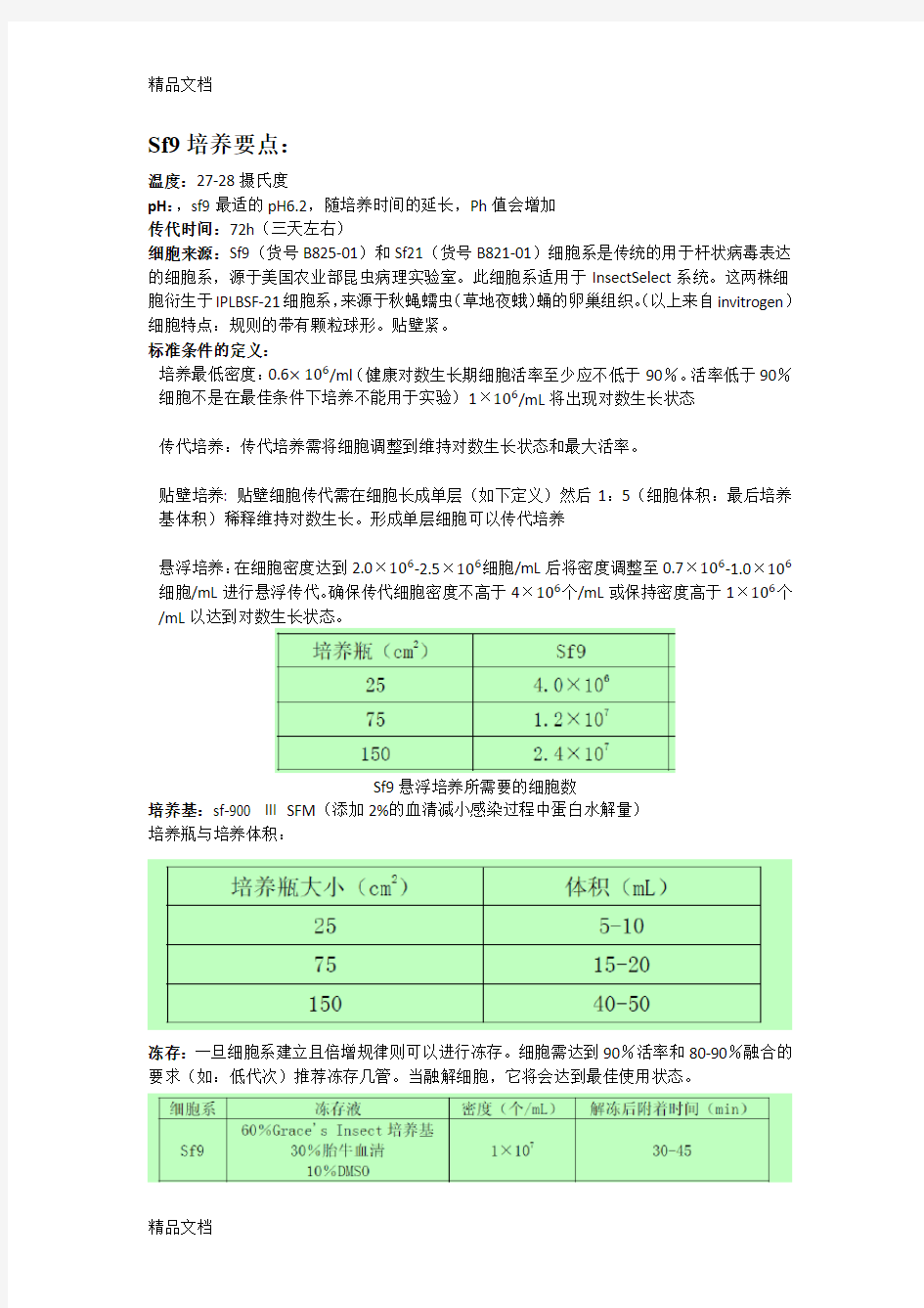 昆虫sf9细胞培养知识讲解