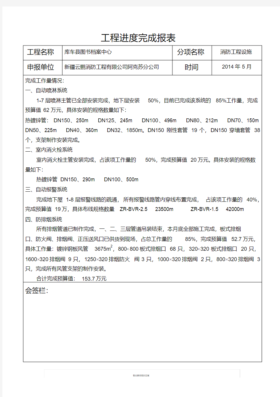 工程进度完成报表