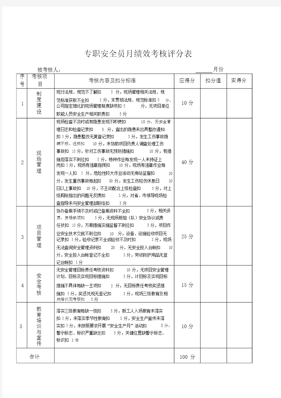 专职安全员绩效考核评分表.doc