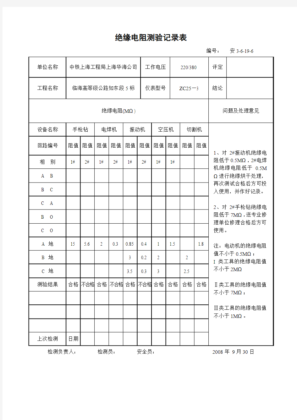 绝缘电阻测记录表