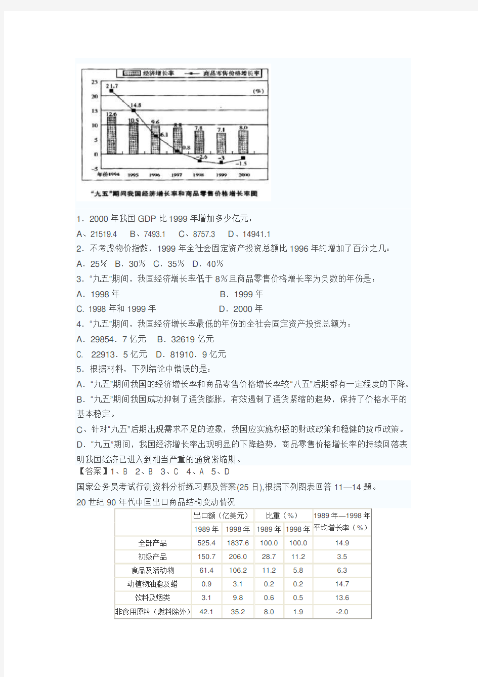 行测资料分析练习题及答案专题 (1)