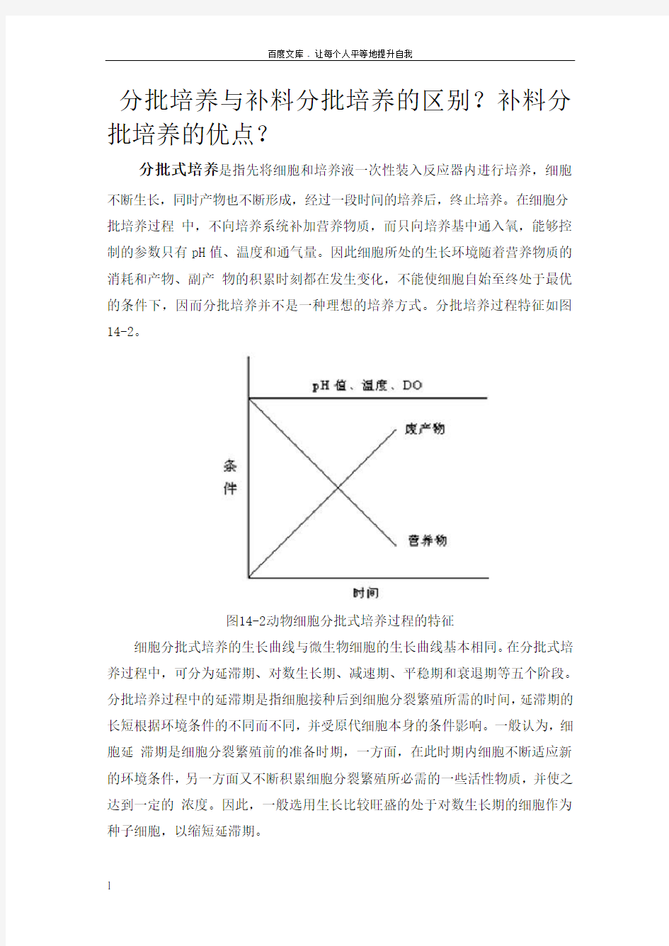 分批培养与补料分批培养的区别