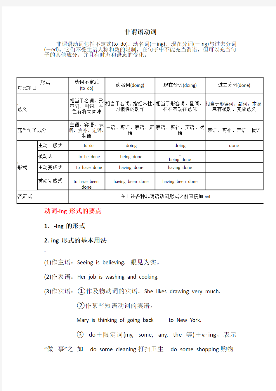 非谓语动词-现在分词的讲解