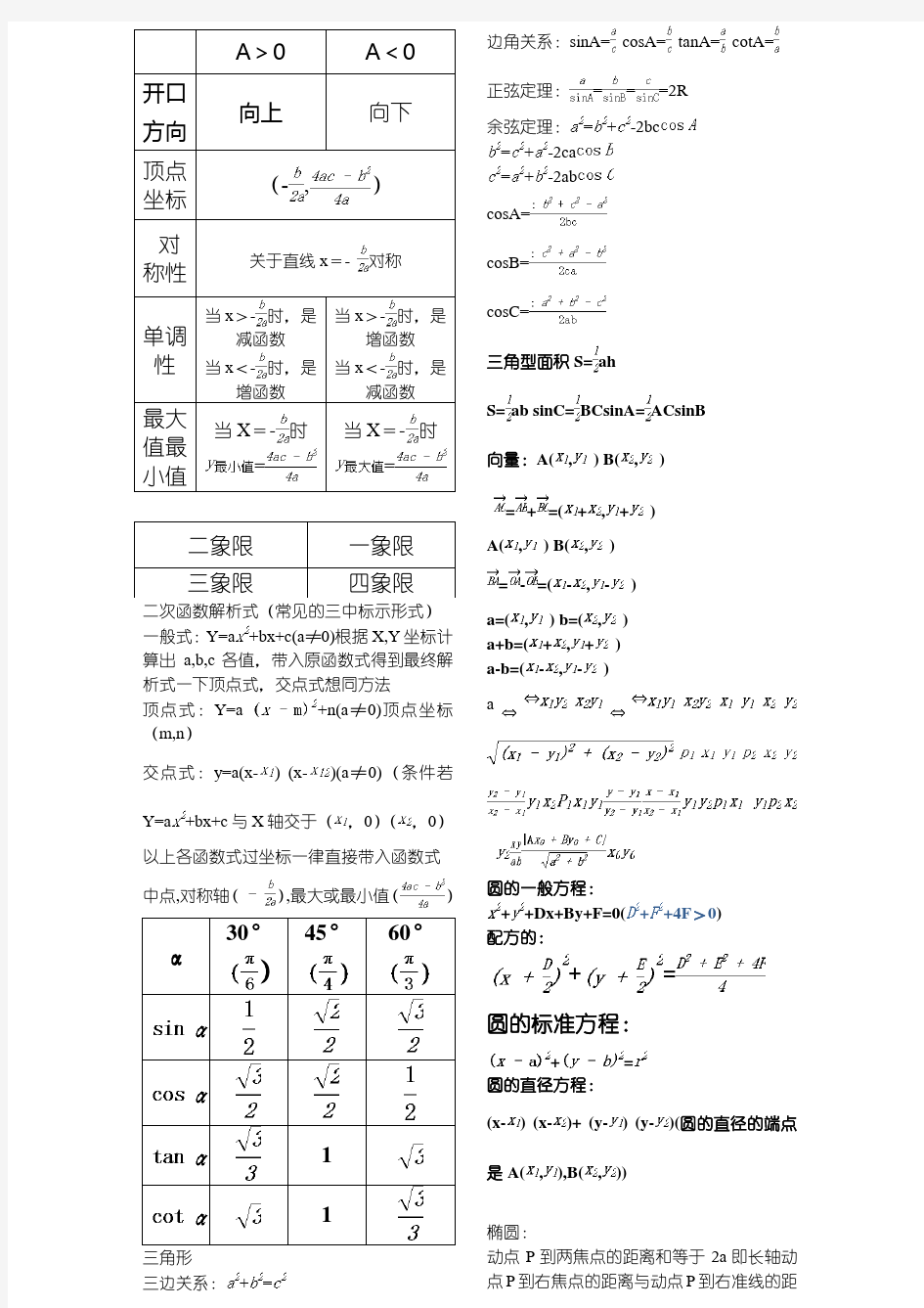 成人高考必备数学公式大全