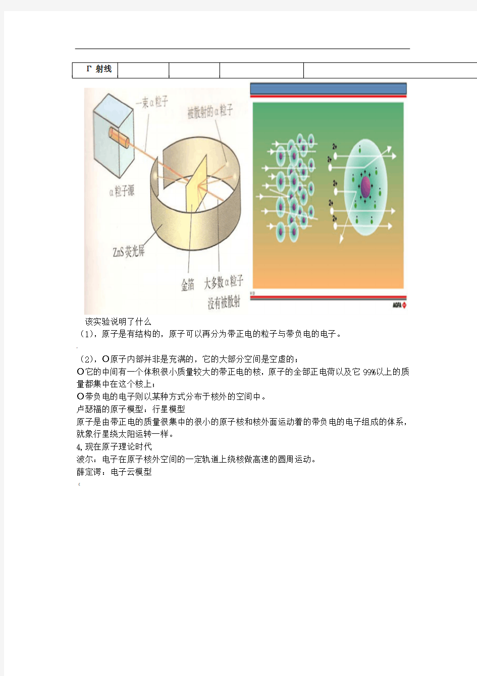 上海高一化学第一章打开原子世界的大门(教案加典型例题)带答案