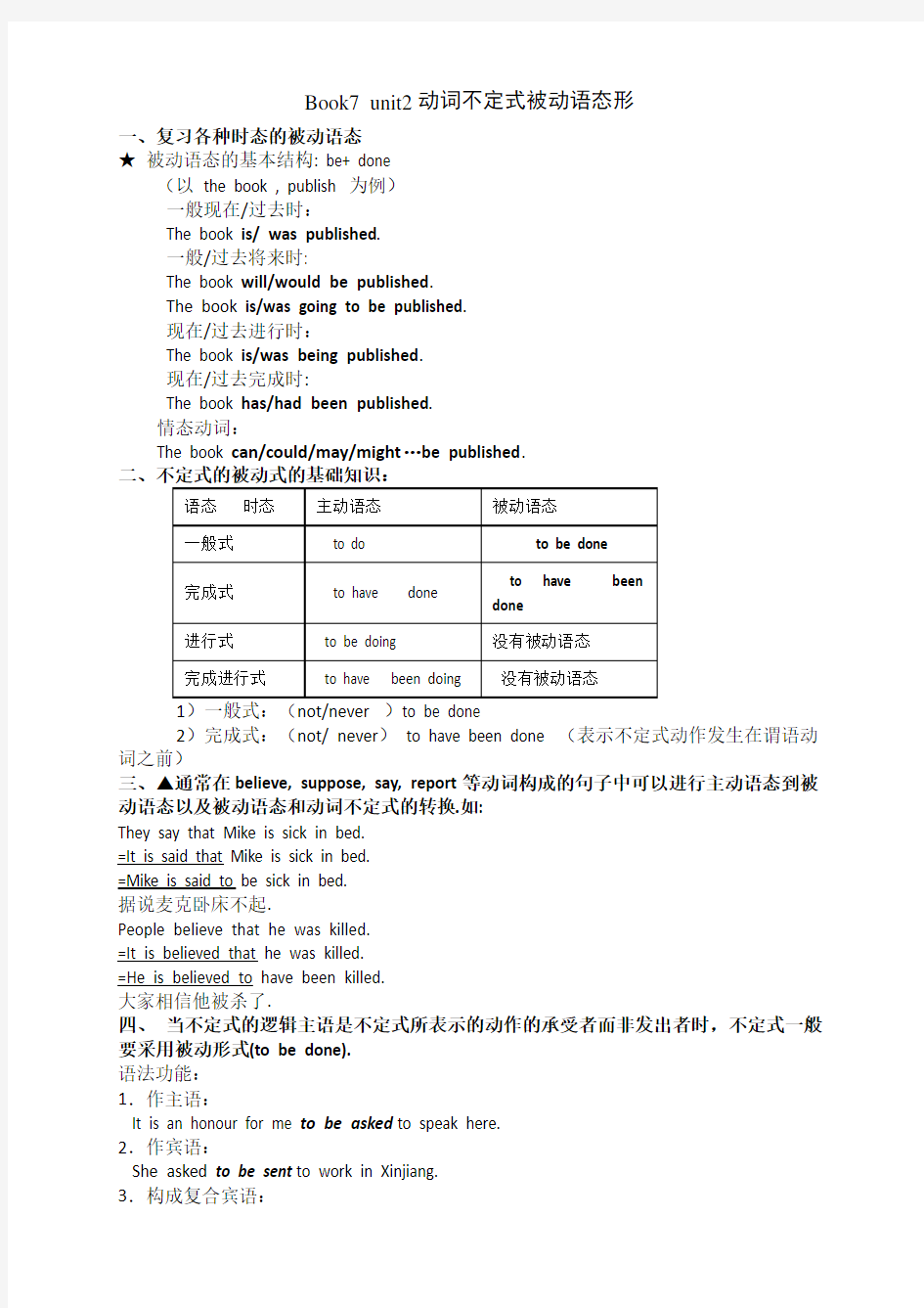 动词不定式被动语态讲解