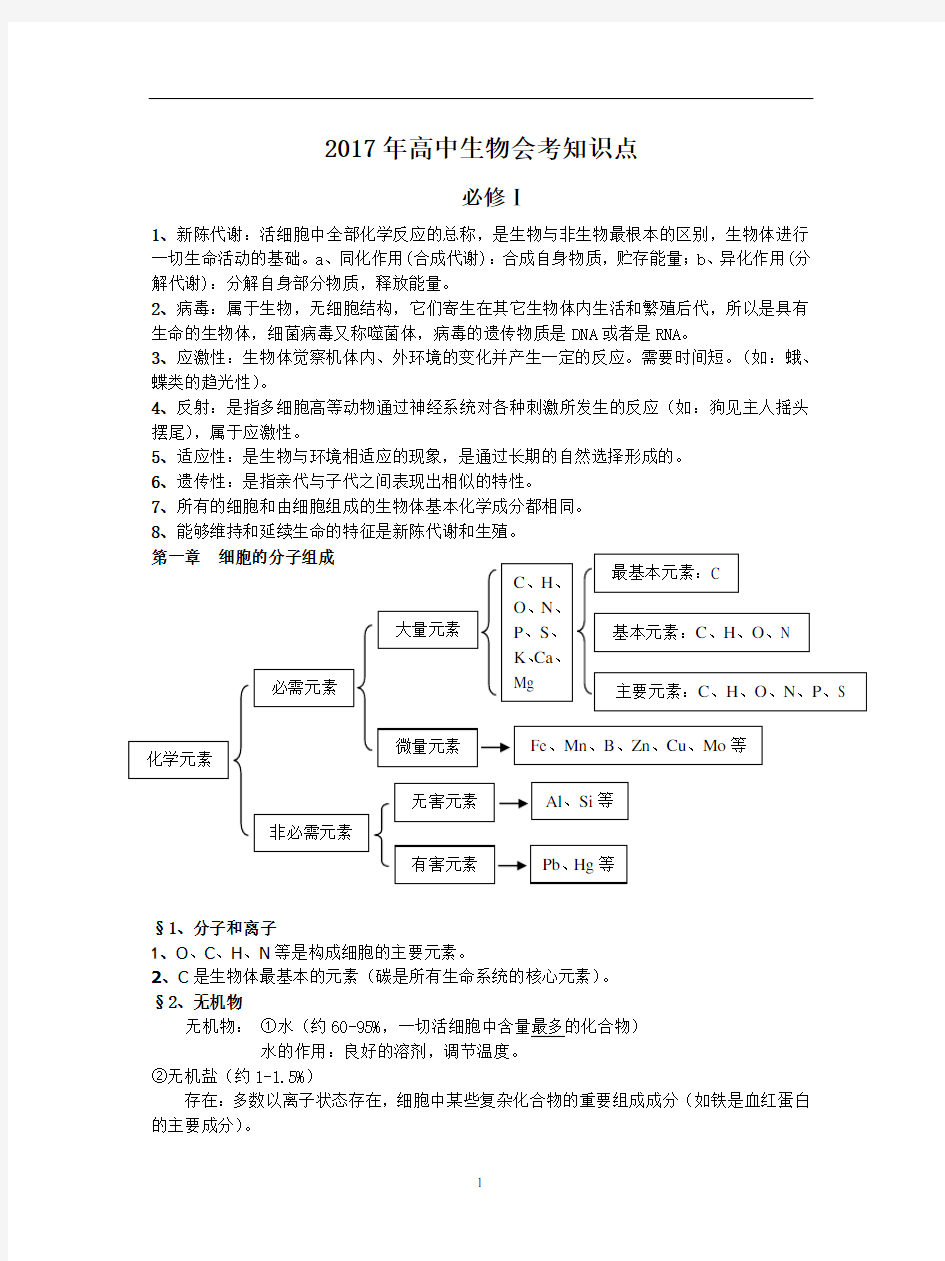 2017年高中生物会考知识点