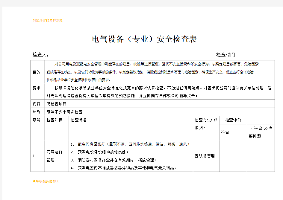 电气设备安全检查表