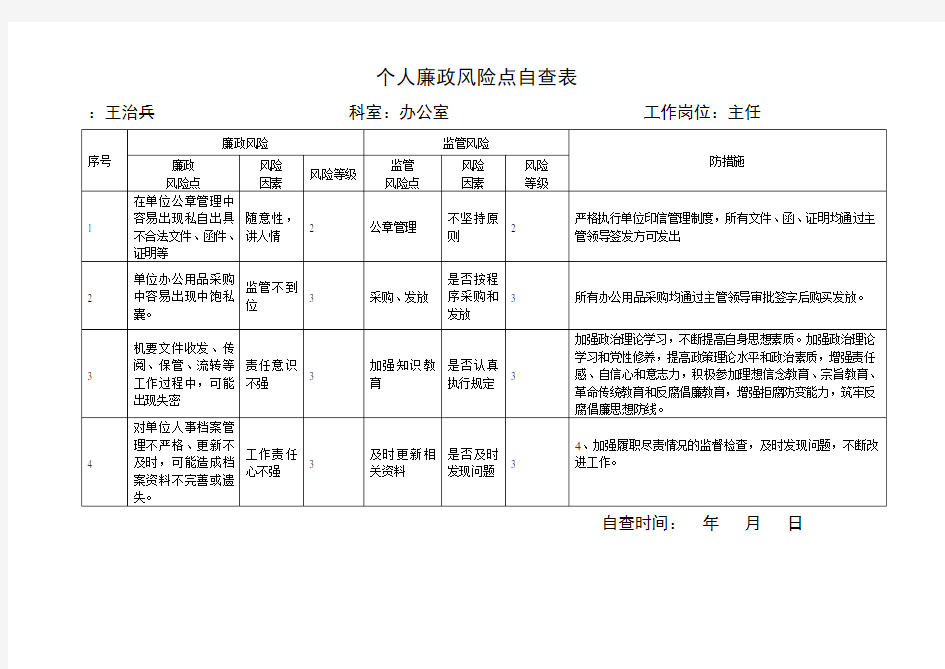 个人廉政风险点自查表