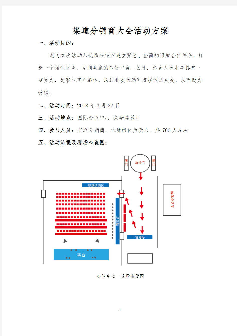 渠道分销商大会活动方案  20180318(改)