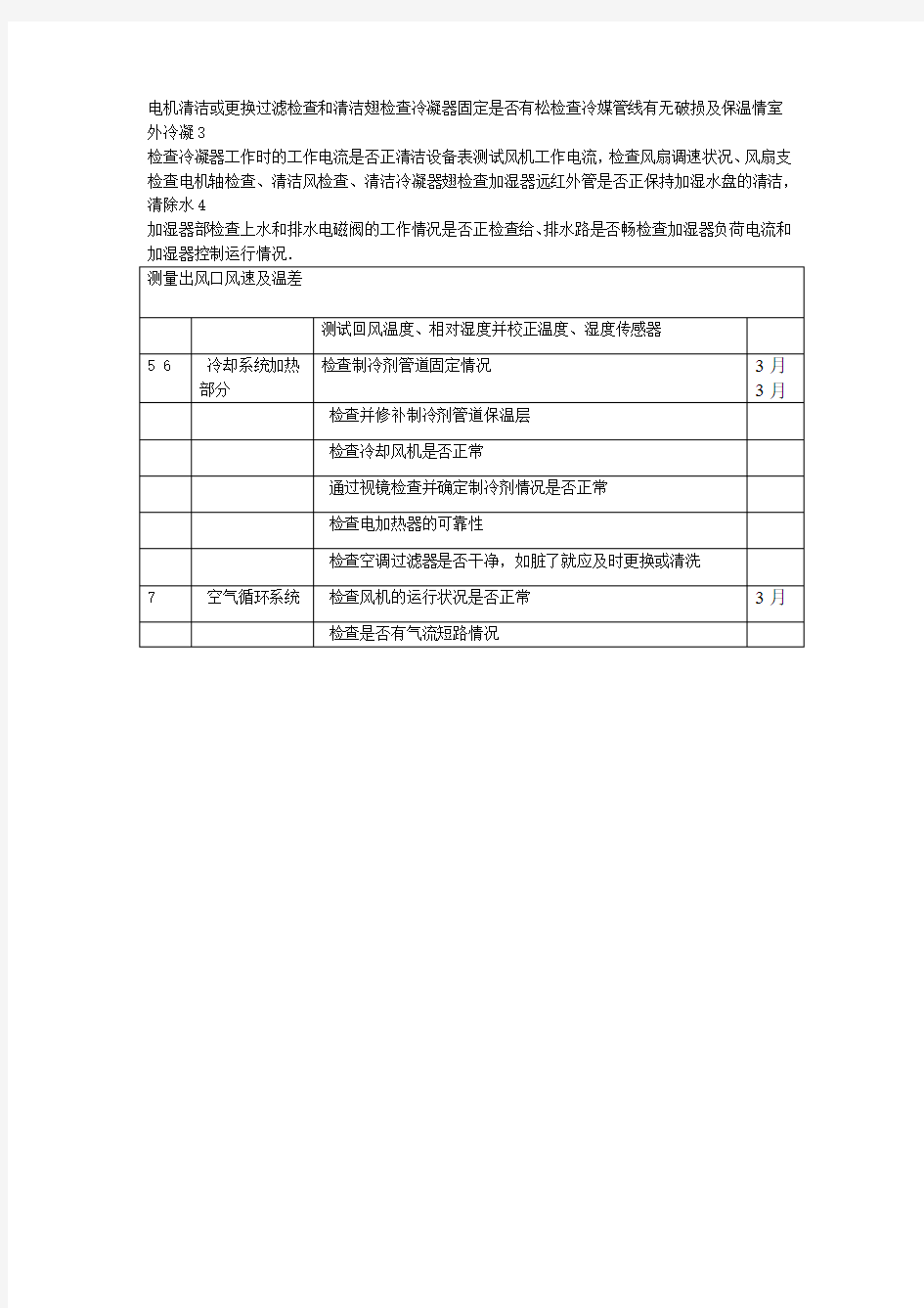 机房精密空调维保方案