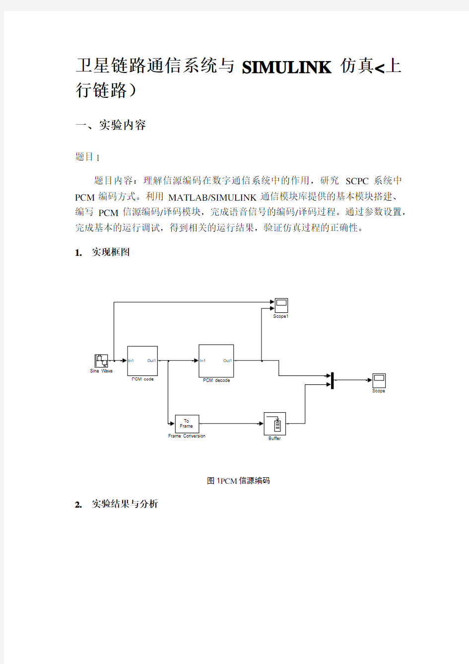 1、卫星链路通信系统与SIMULINK仿真(上行链路)