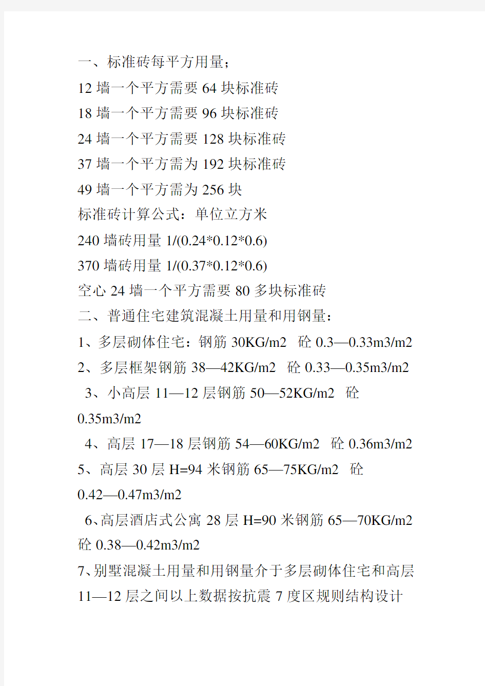 工程施工预算常用数据