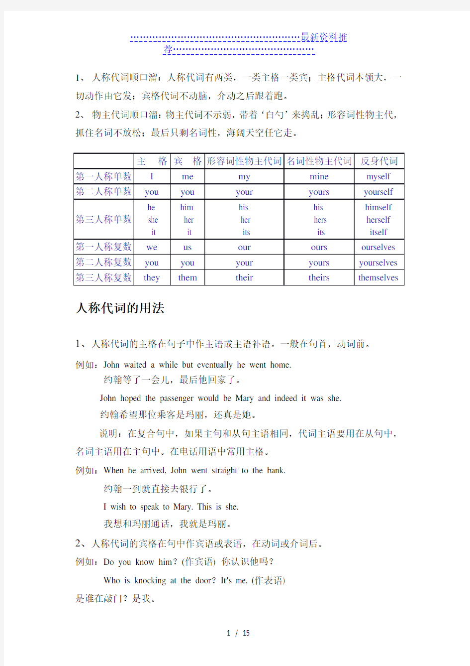 人称代词、物主代词、反身代词及名词所有格的用法