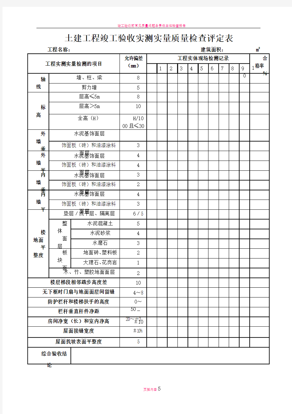 竣工验收实测实量质量检查评定表