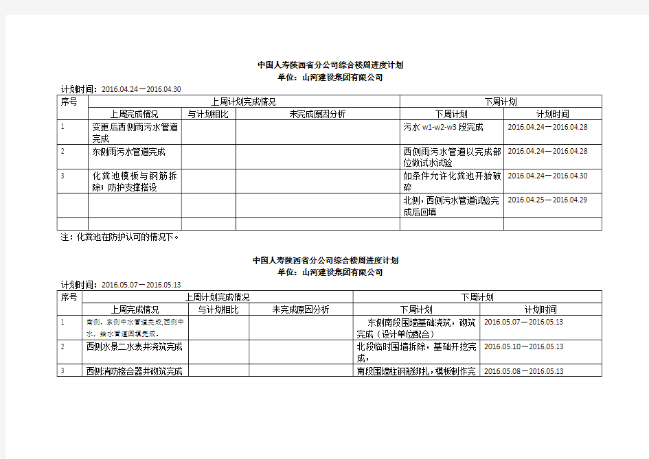 周进度计划表格