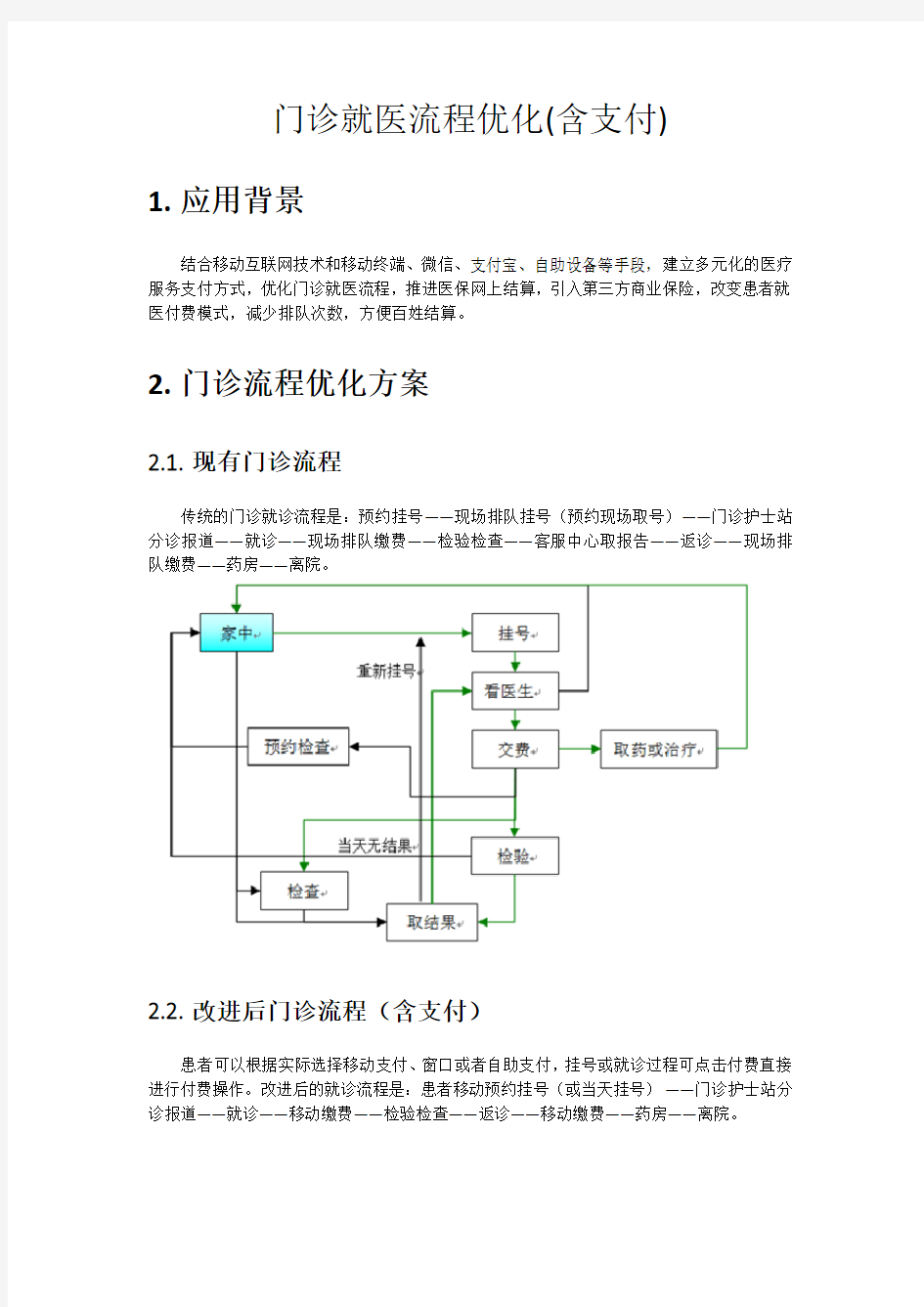 门诊就医流程优化方案