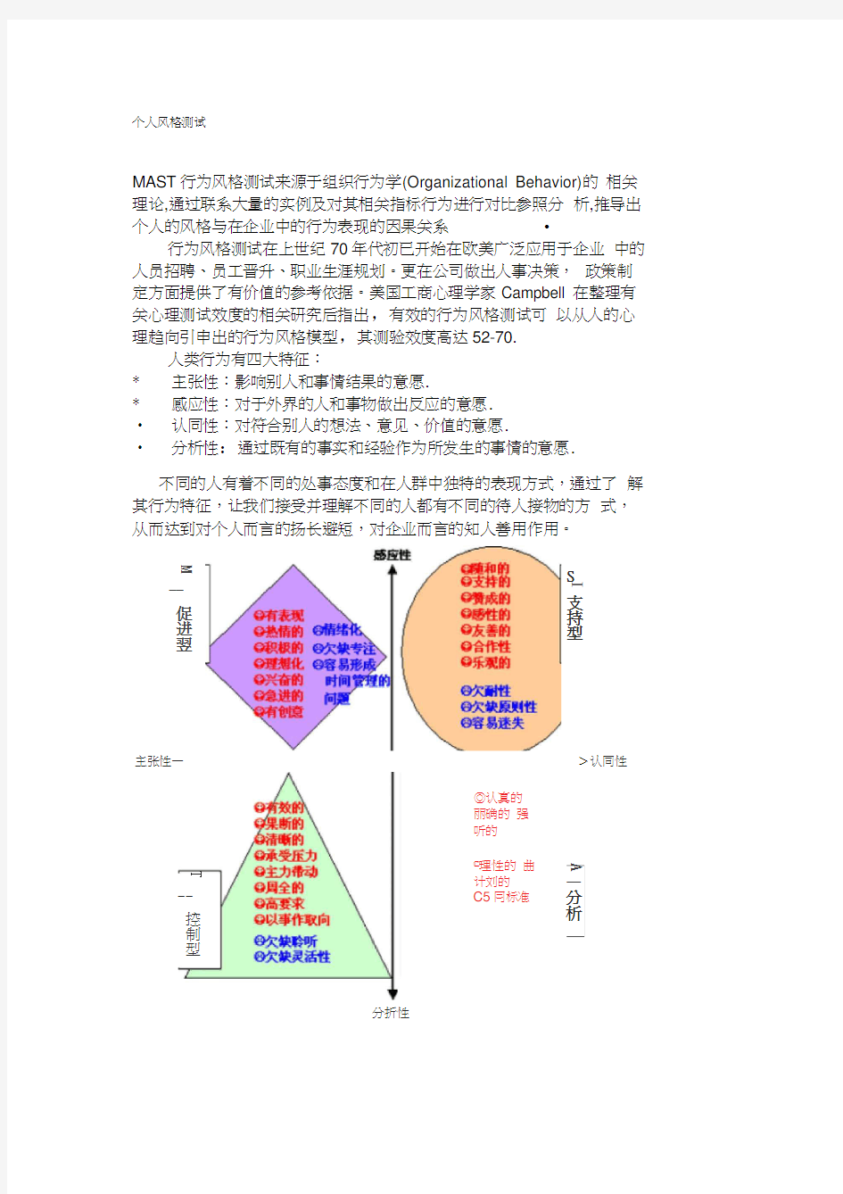 个人风格测试