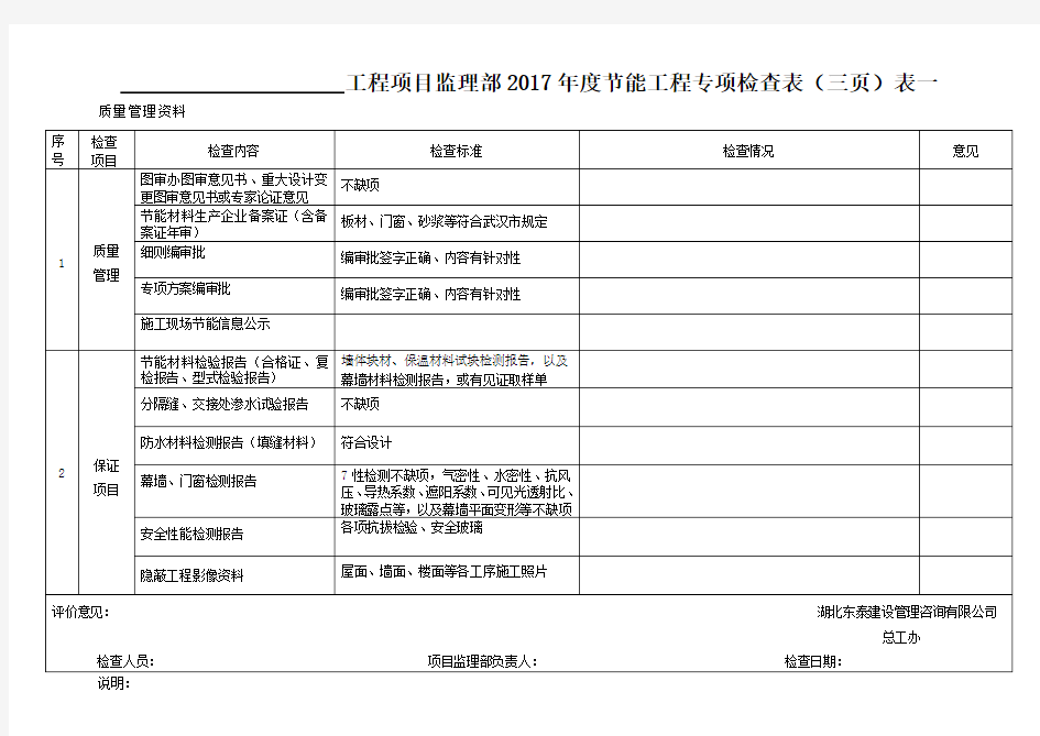 2017年工程节能专项检查表-使用