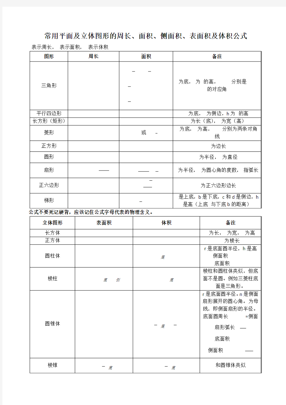 中小学 常见周长面积体积公式