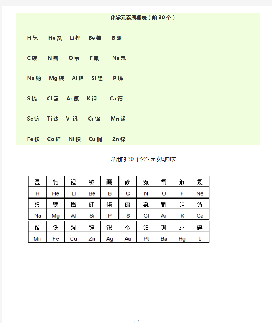 30个化学元素周期表