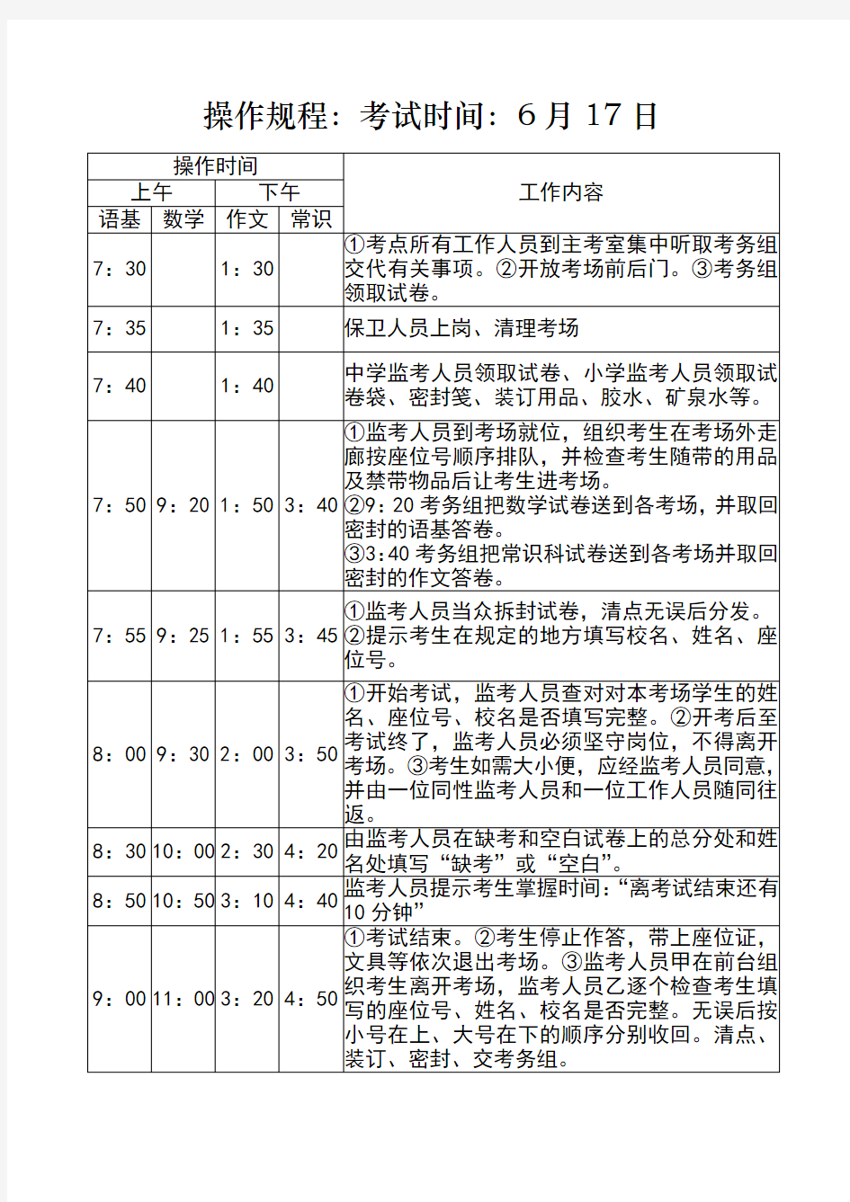 小学毕业考试操作规程和考场规则