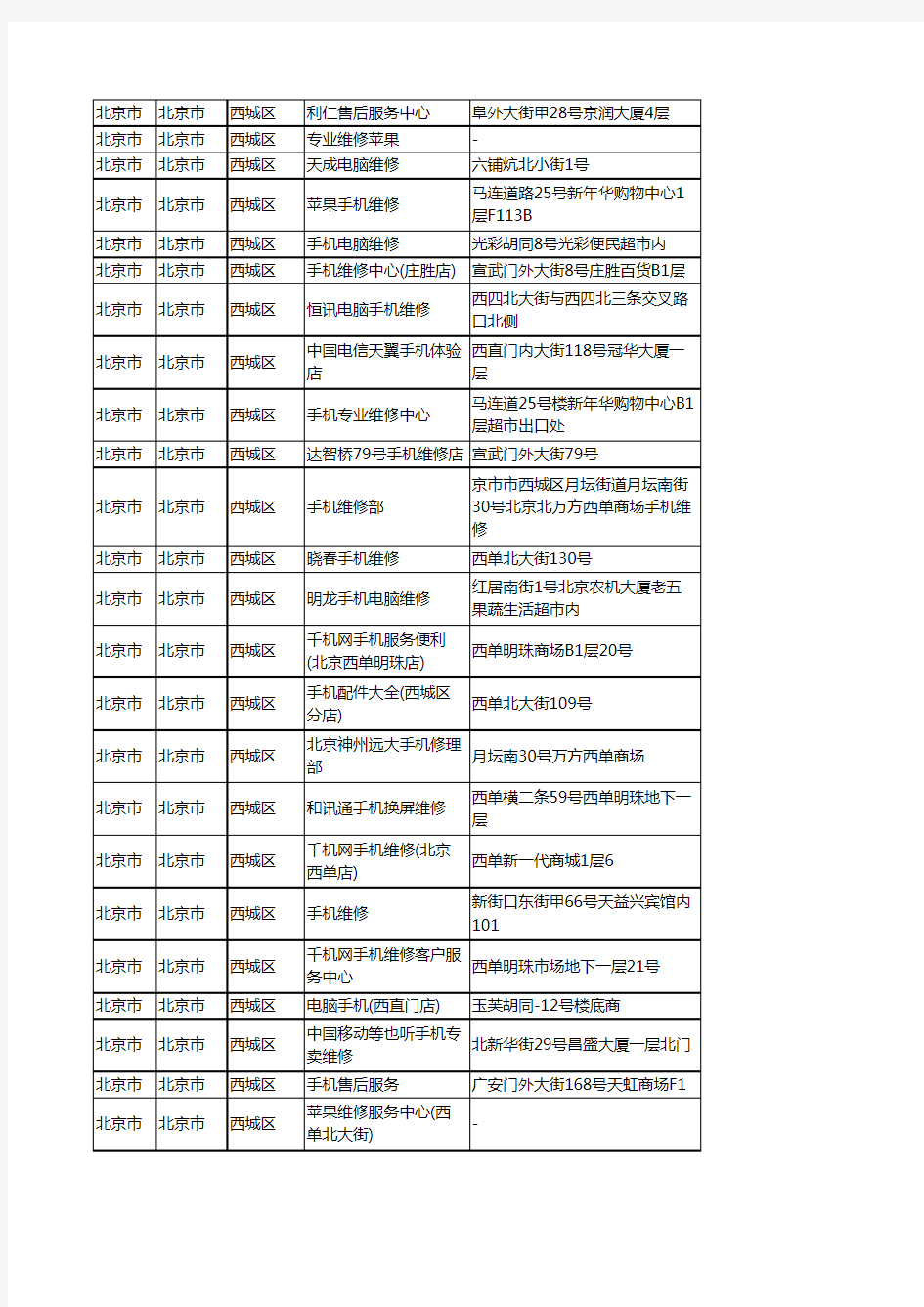新版北京市北京市西城区手机维修企业公司商家户名录单联系方式地址大全63家