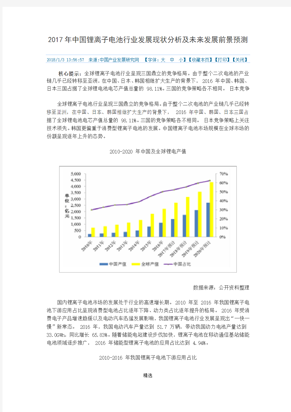 2017年中国锂电池行业发展现状及未来发展前景预测