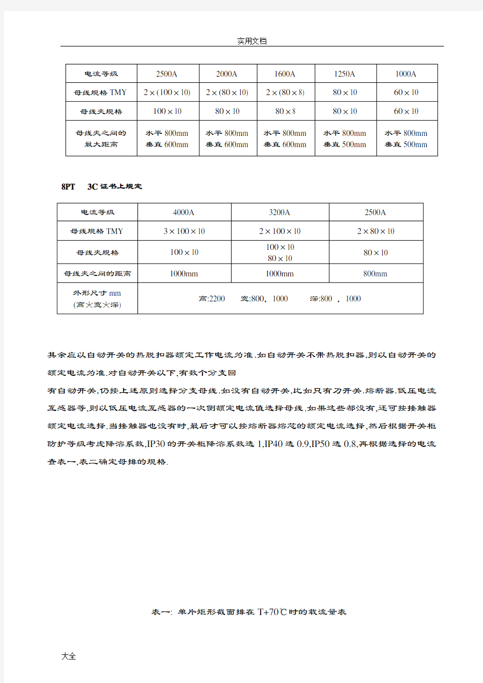 母排安装实用工艺守则