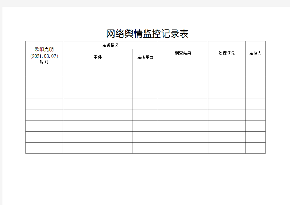 2021年网络舆情监控记录表