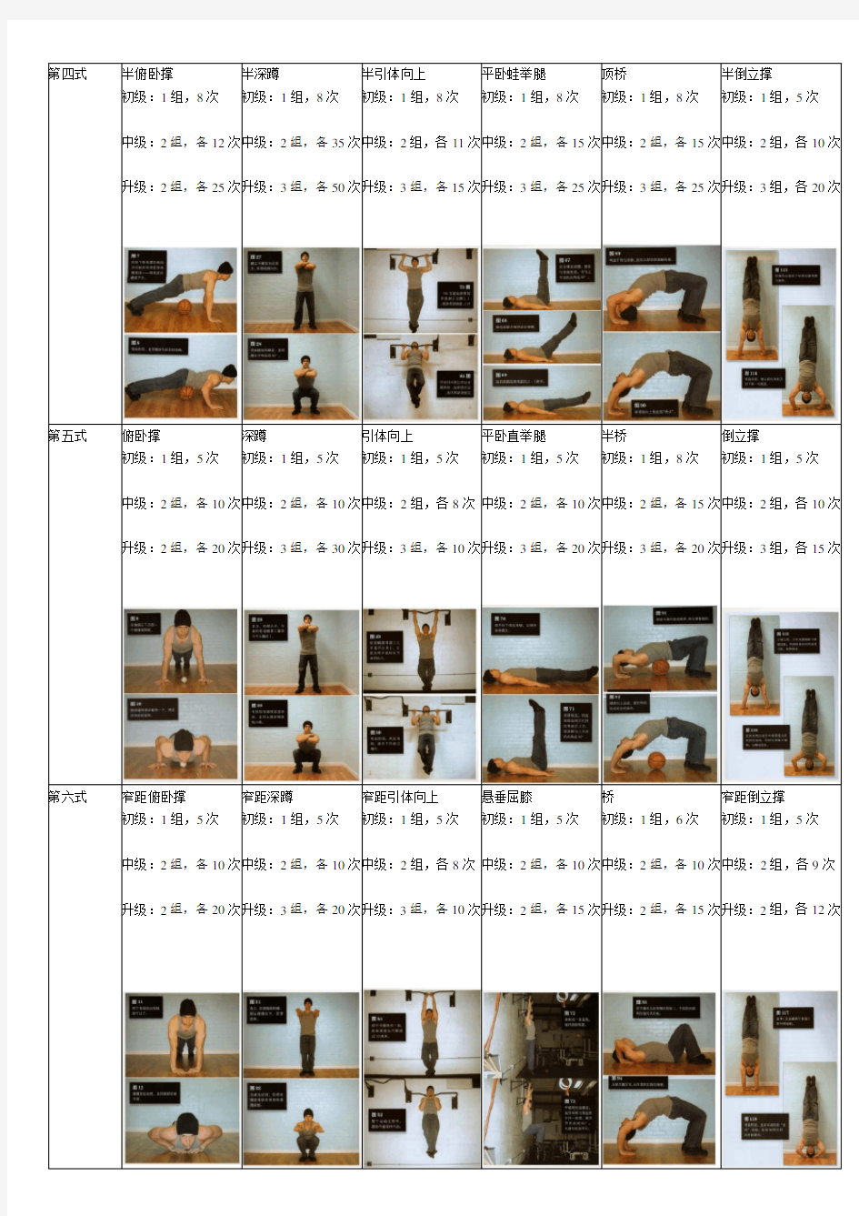 (完整版)囚徒健身图文教程和计划表(完美打印版)