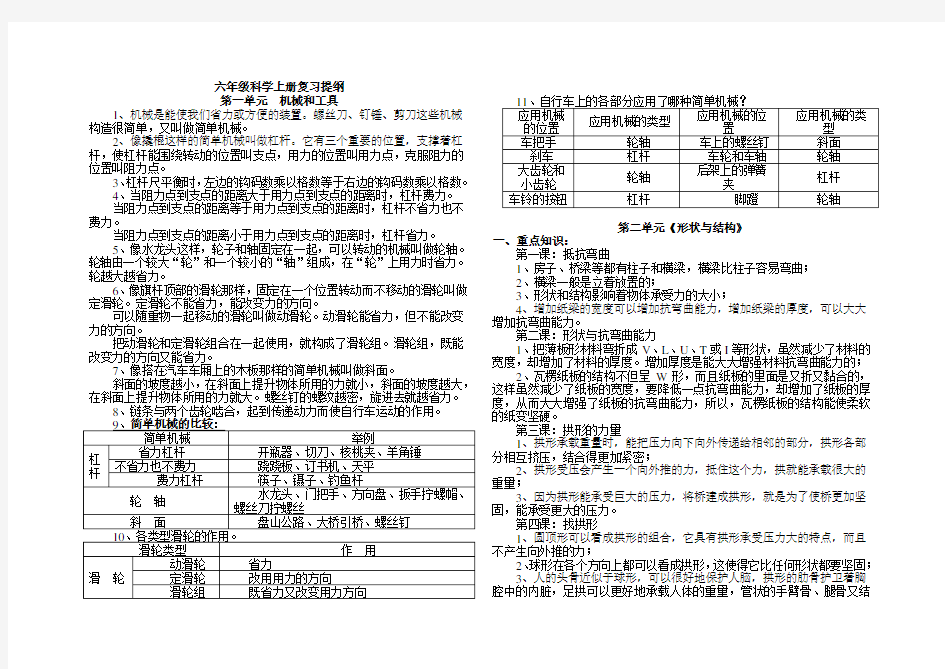 六年级科学上册各单元知识点