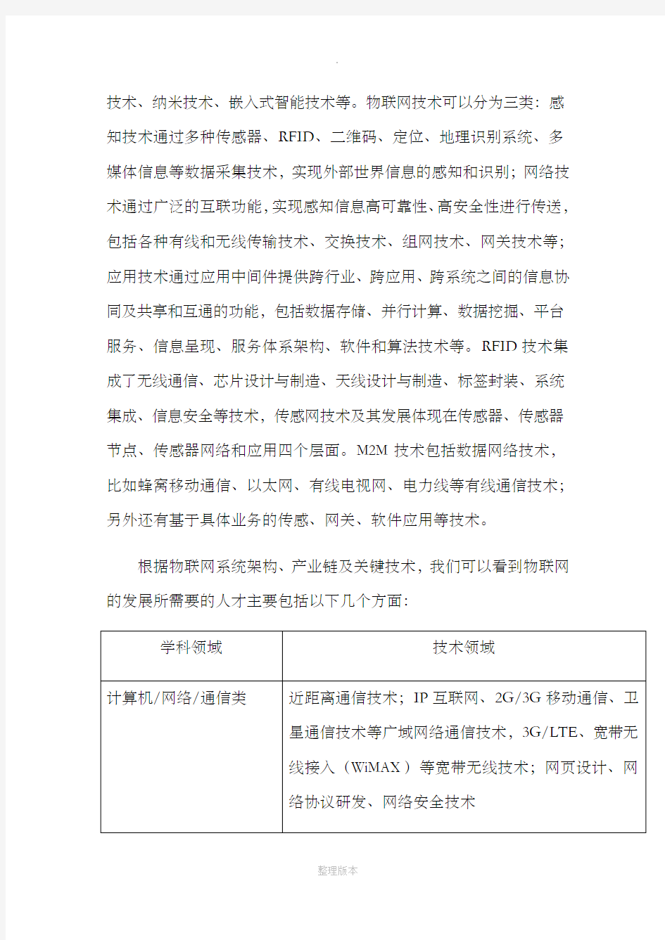 物联网产专业调研报告