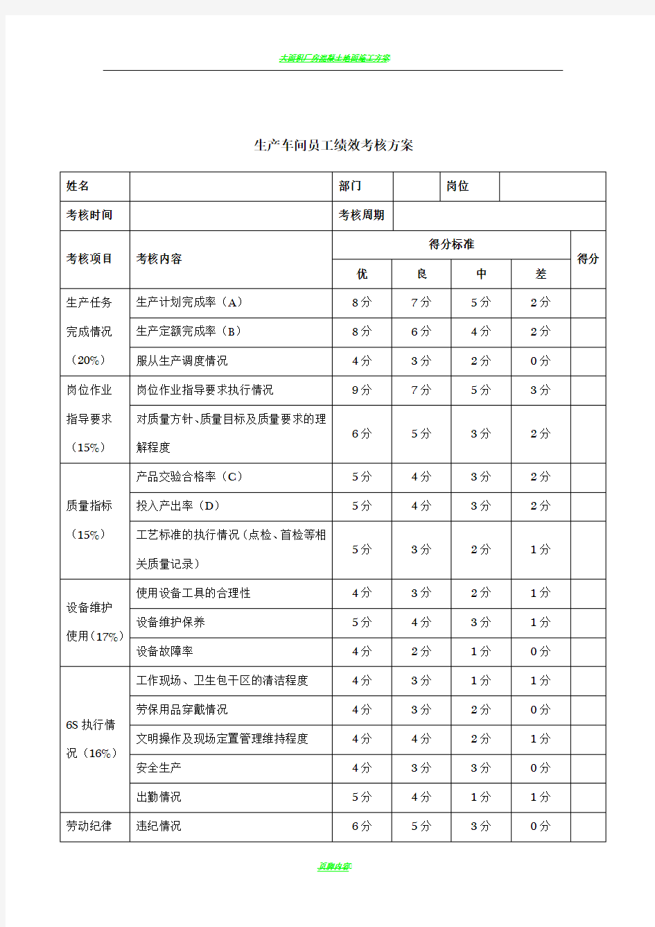 生产员工绩效考核方案