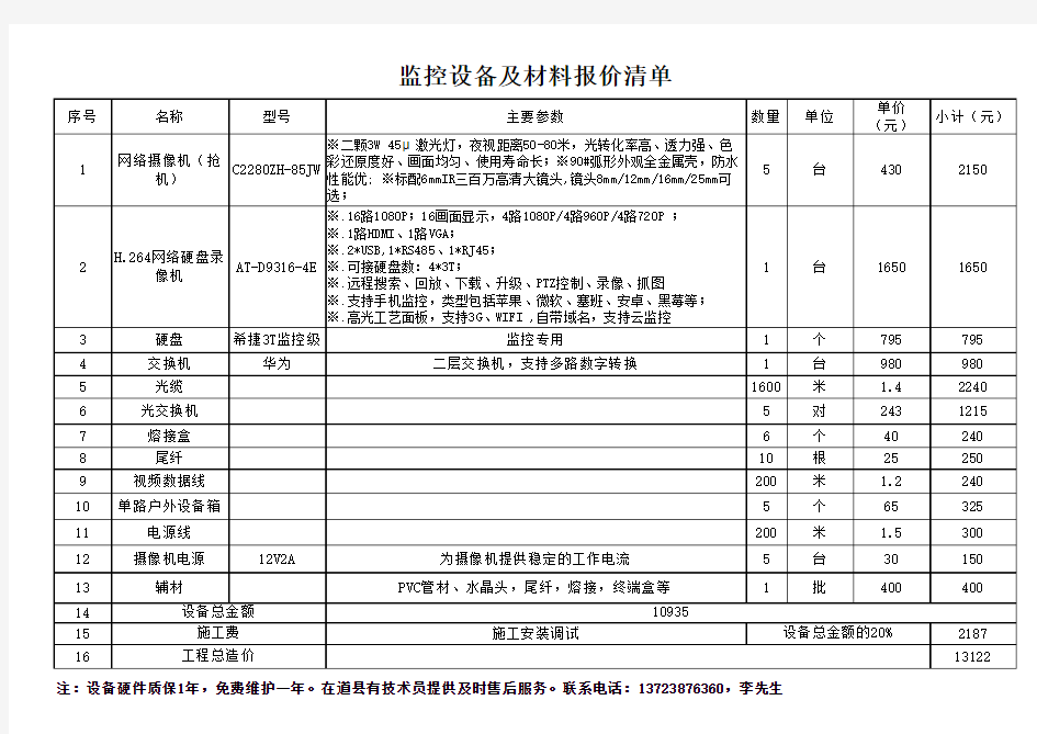 监控设备及材料报价清单