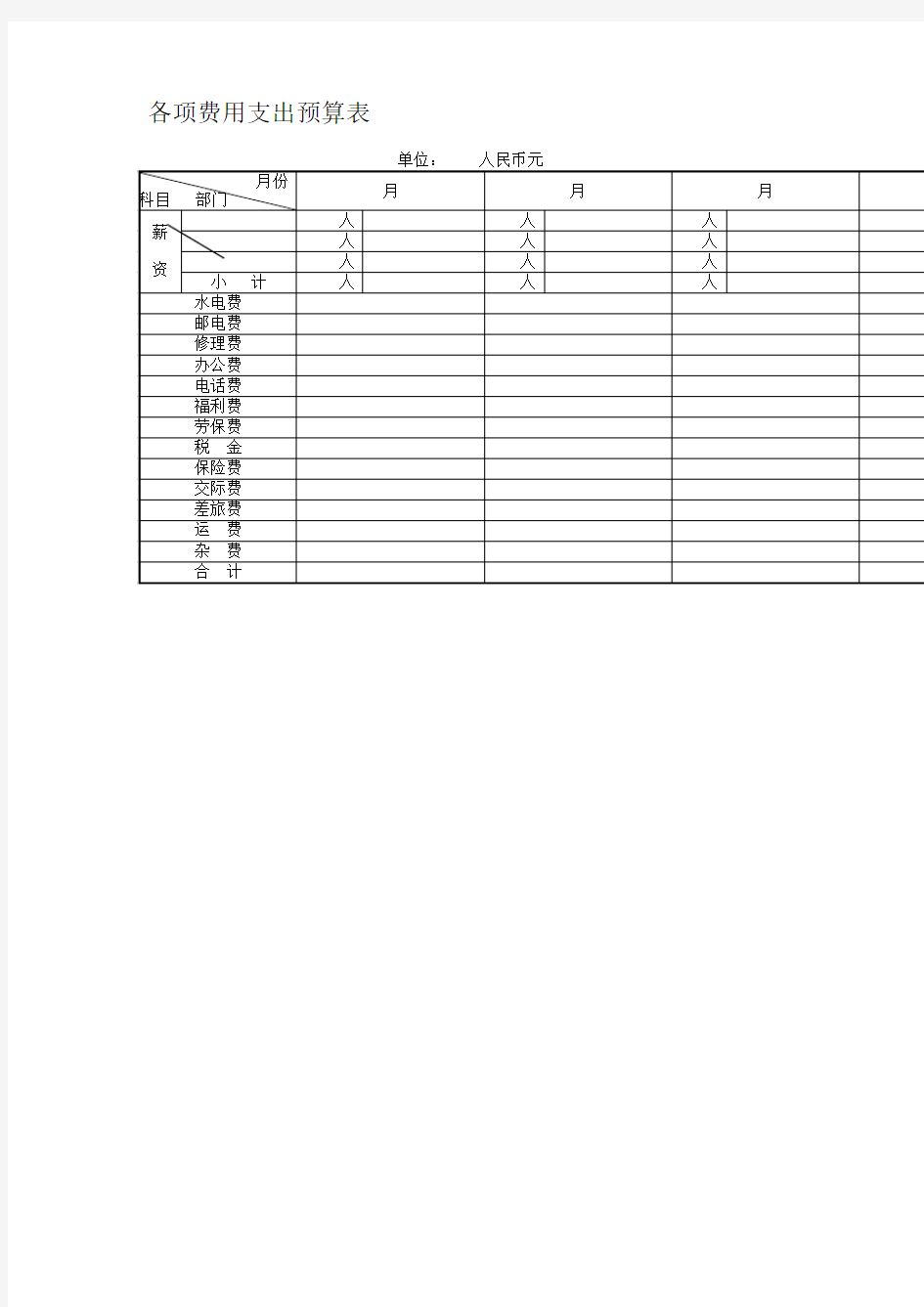 各项费用支出预算表表格格式