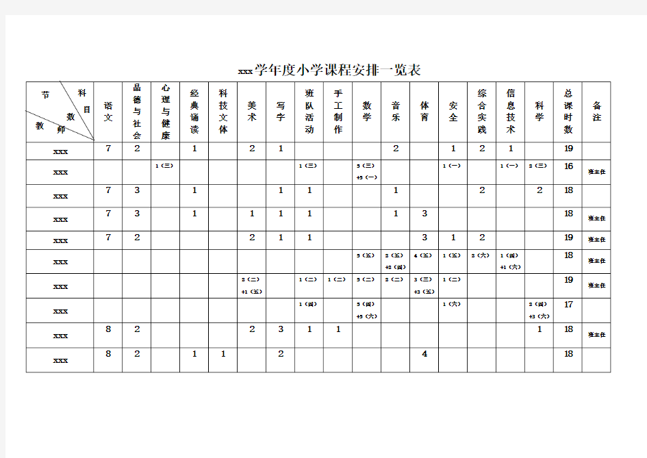 小学课程安排一览表