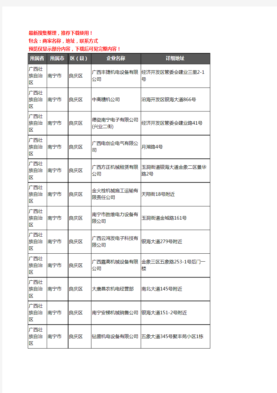 新版广西壮族自治区南宁市良庆区机械机电企业公司商家户名录单联系方式地址大全16家