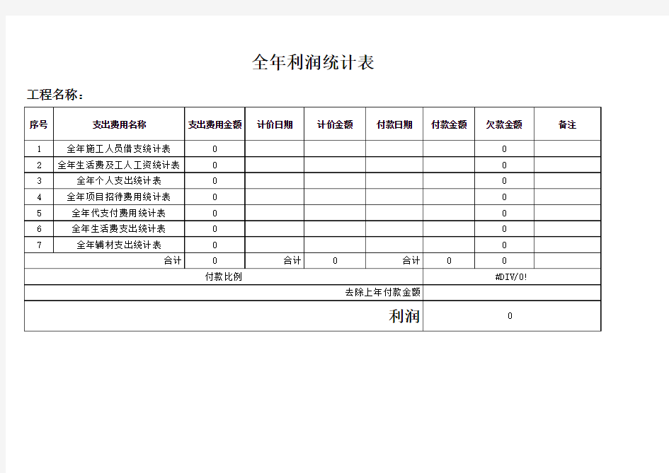 考勤表及利润支出统计表